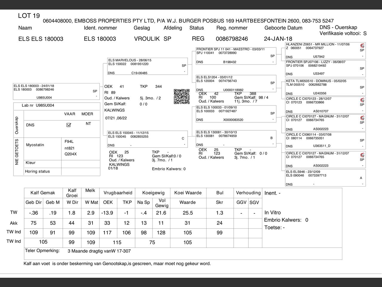 genetic_data