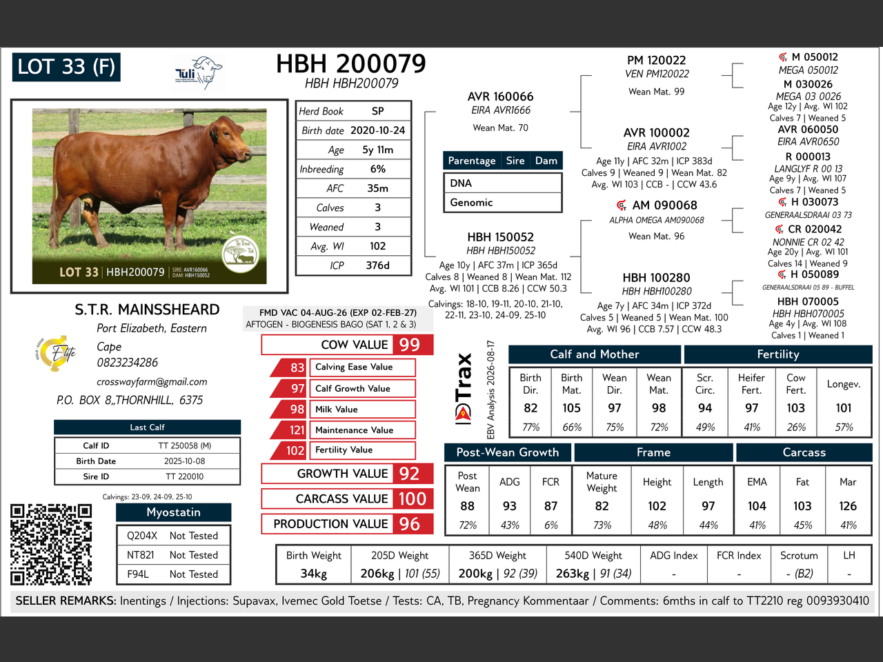 genetic_data