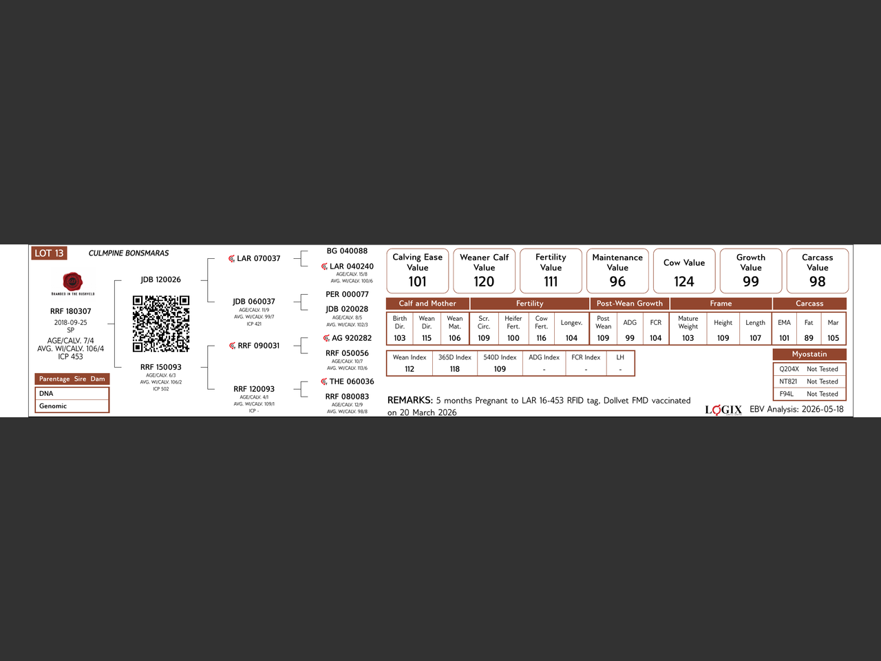 genetic_data
