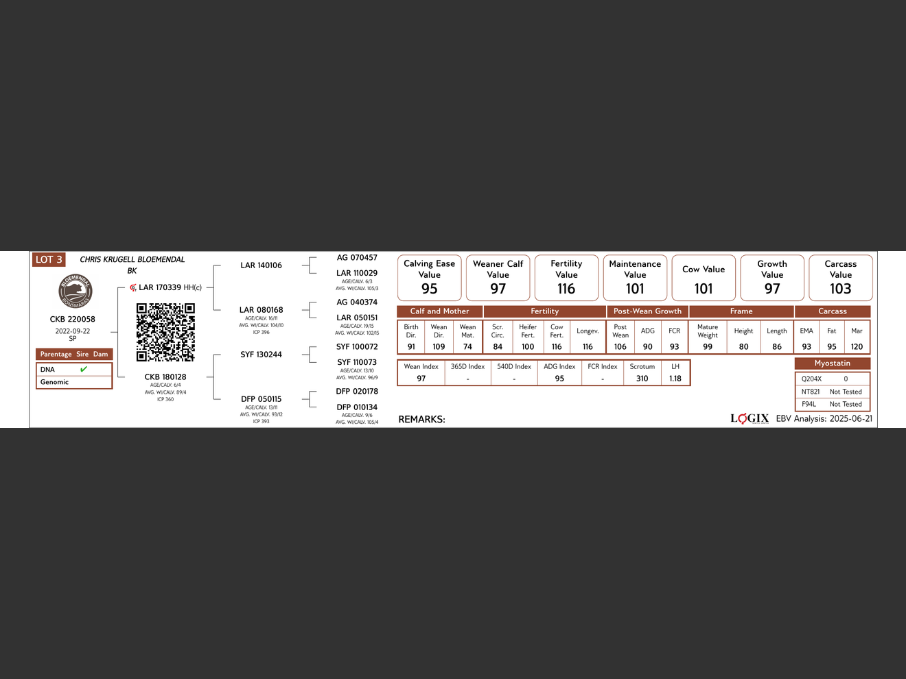 genetic_data