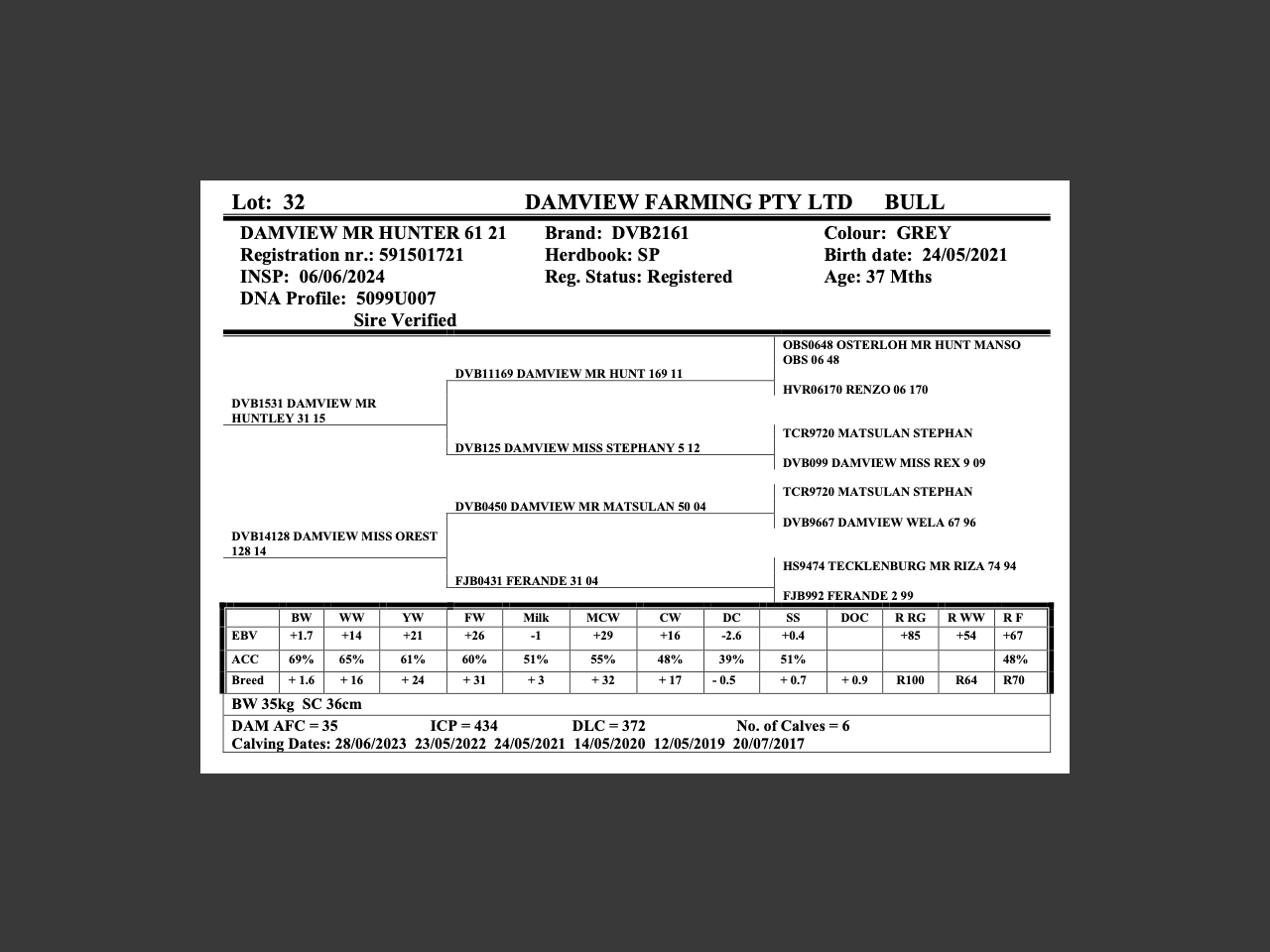 genetic_data