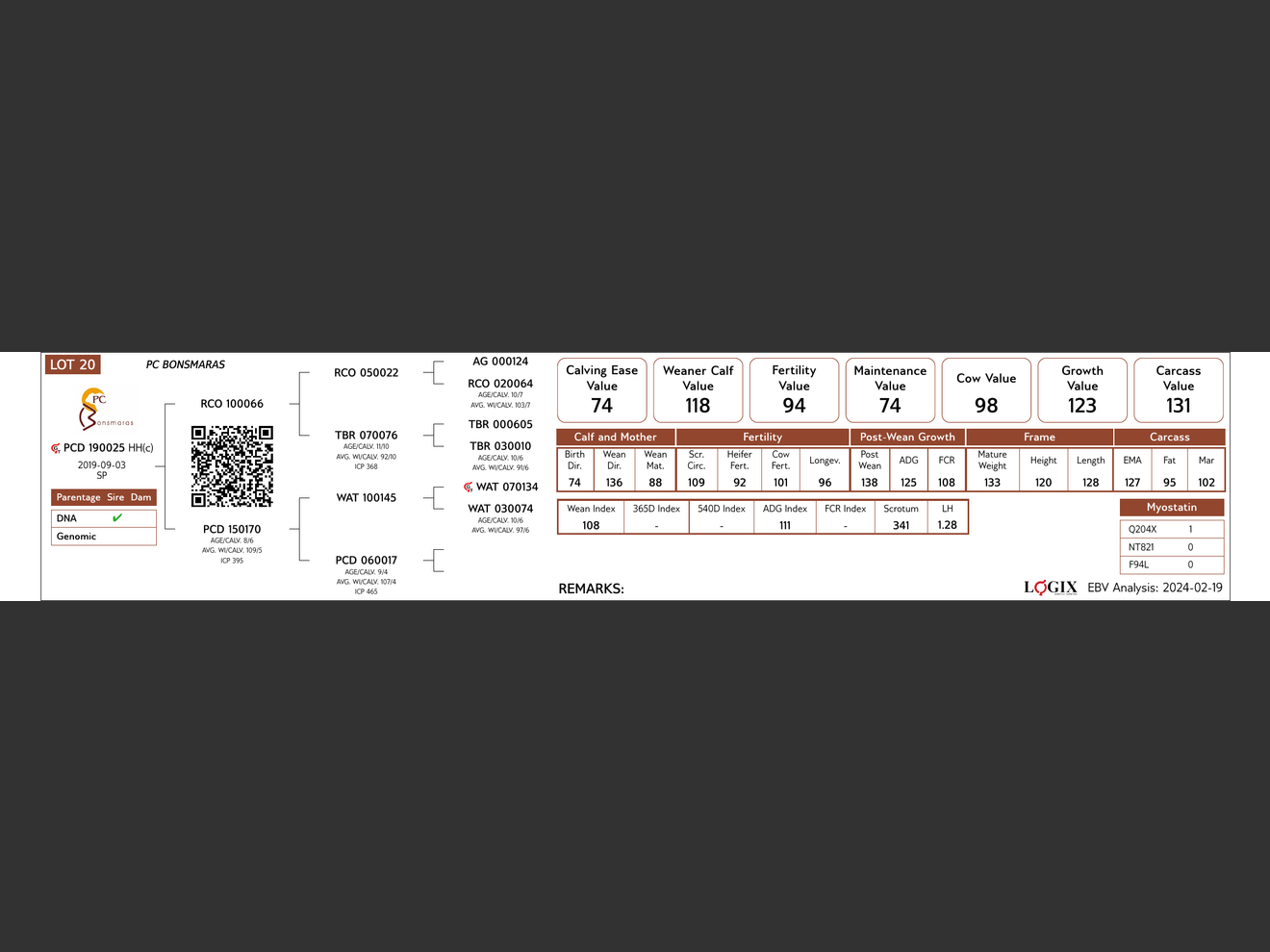 genetic_data