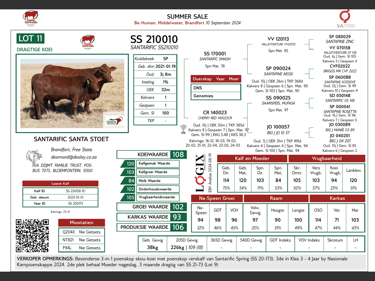 genetic_data