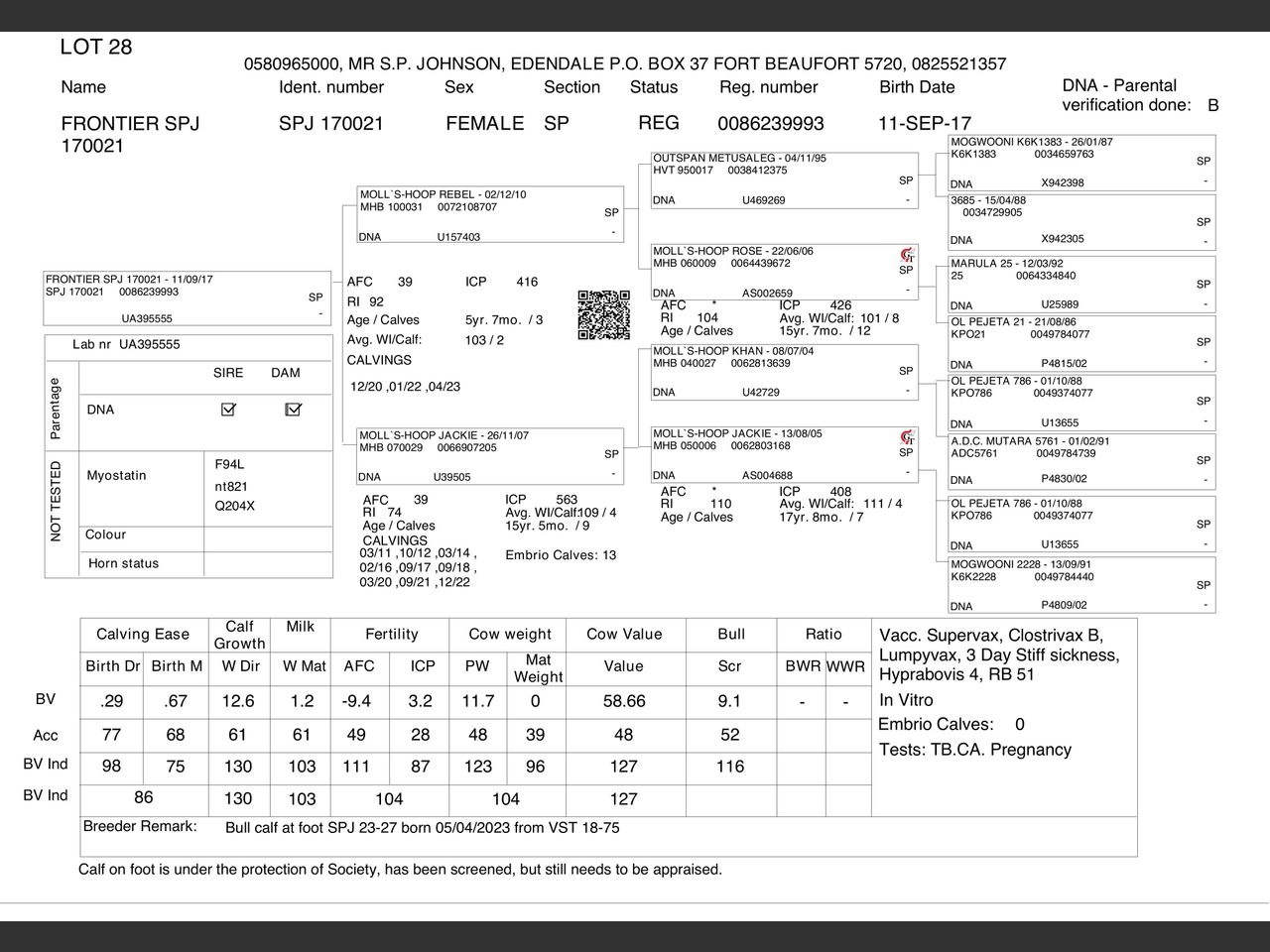 genetic_data