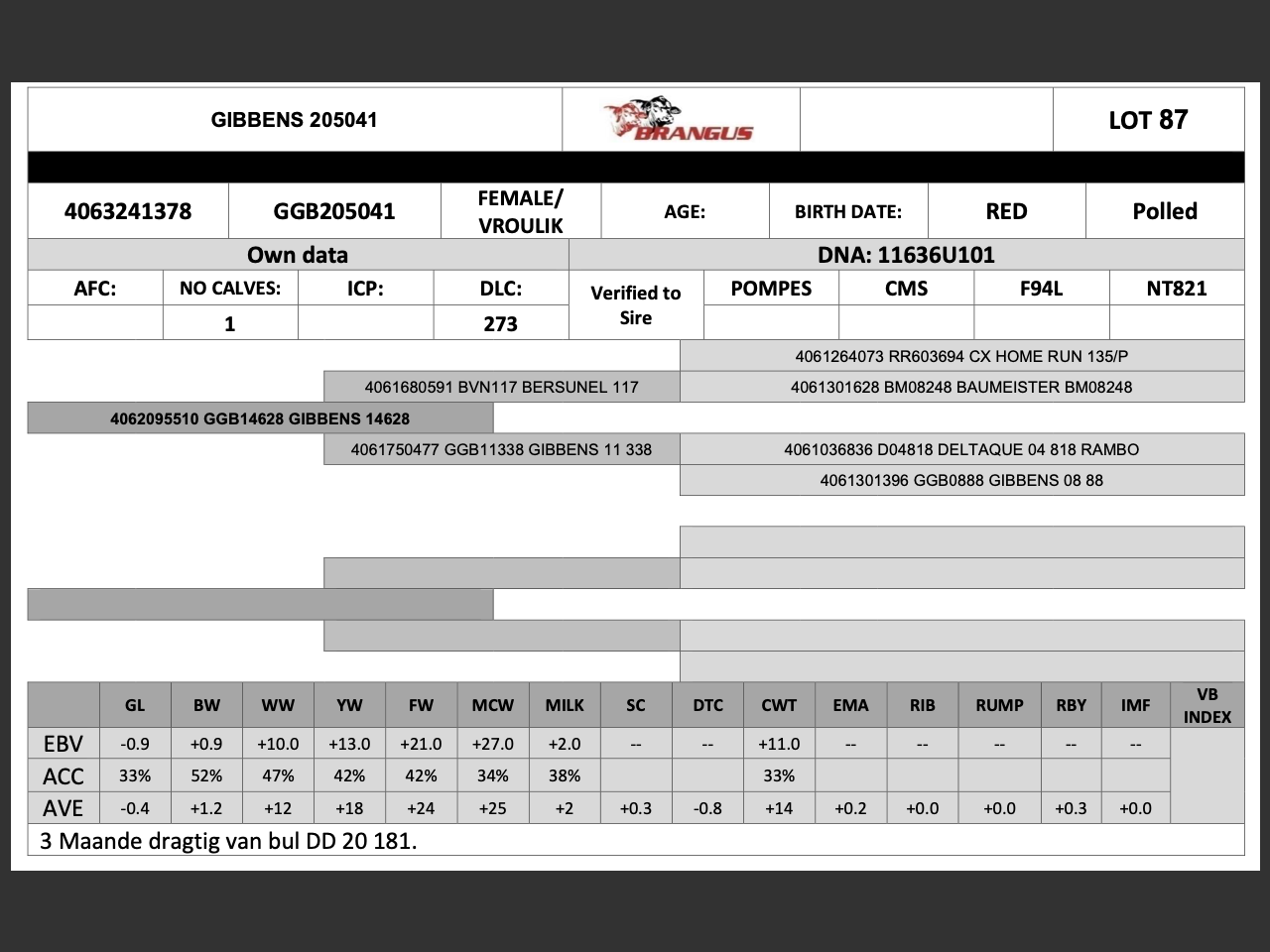 genetic_data