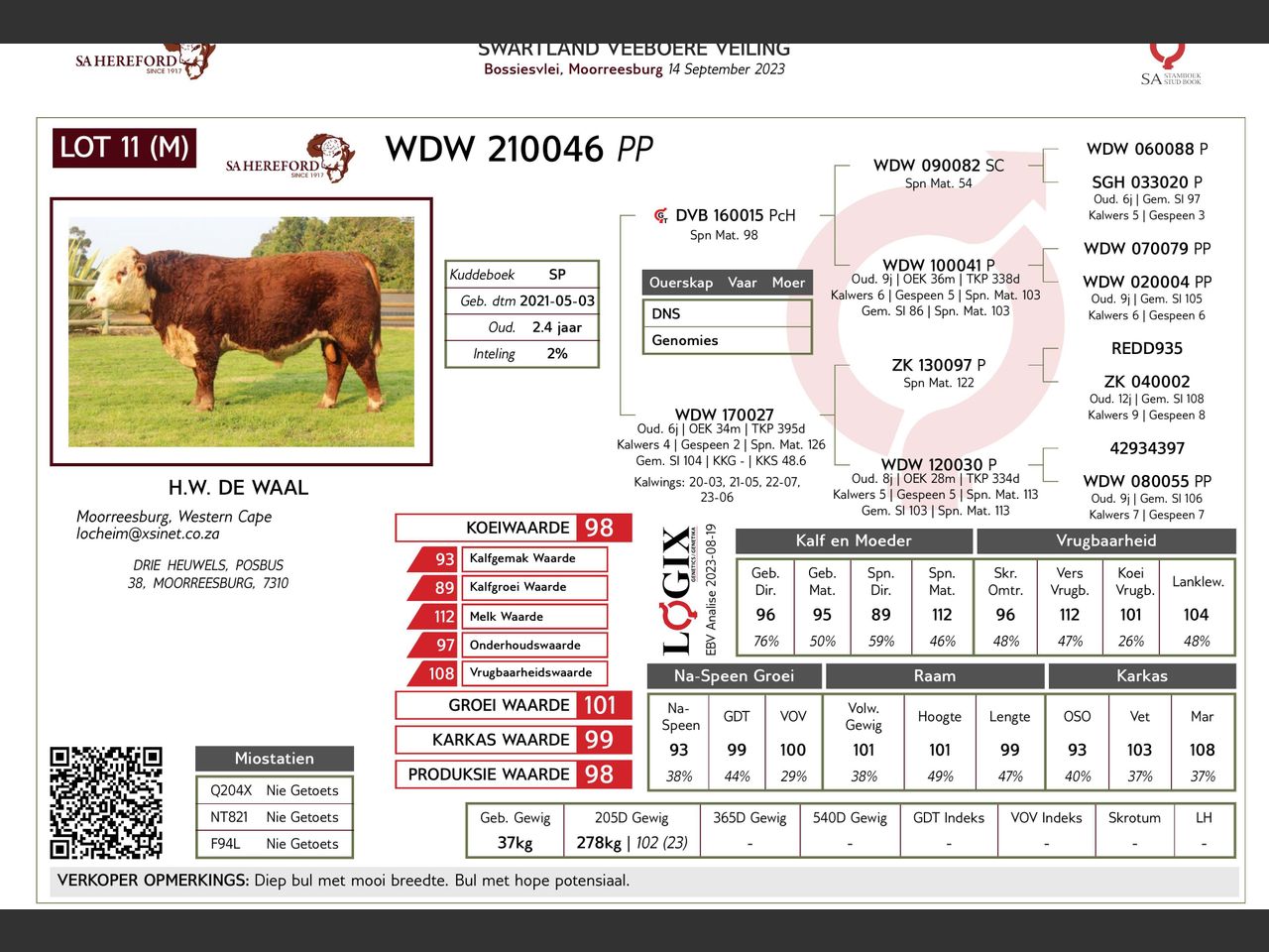 genetic_data