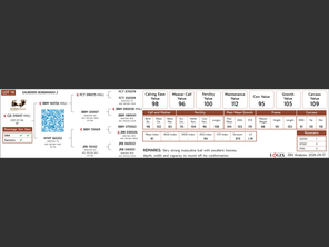 genetic_data