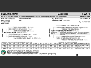 genetic_data
