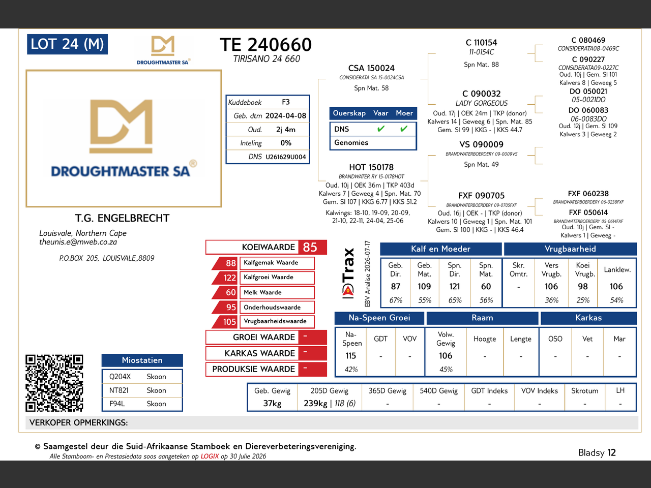 genetic_data