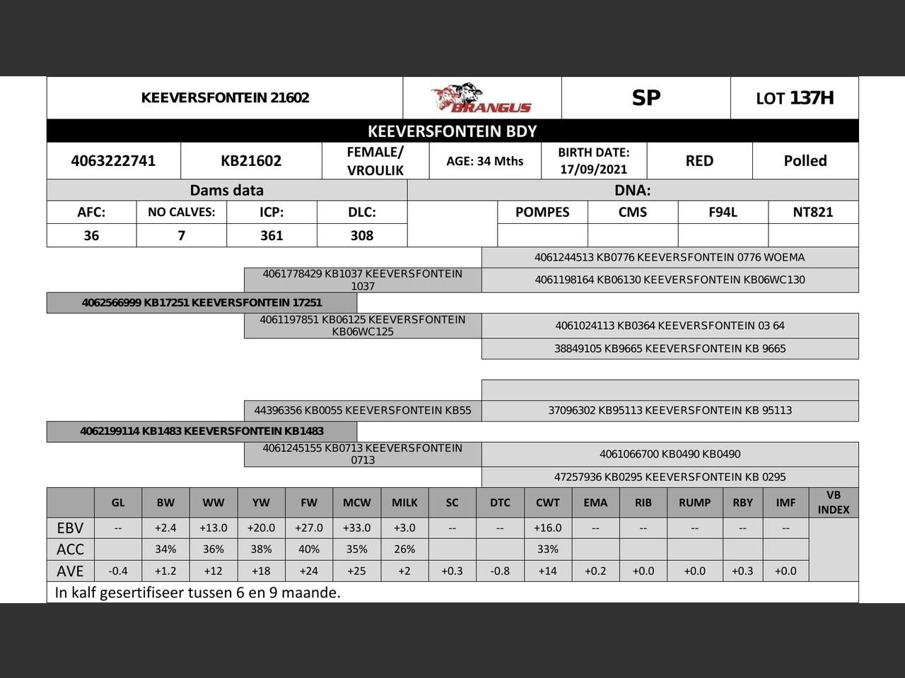 genetic_data