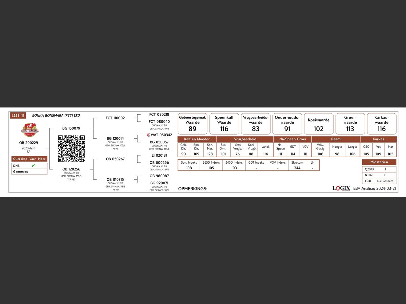 genetic_data