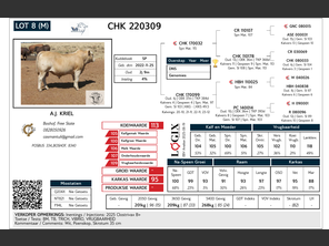 genetic_data
