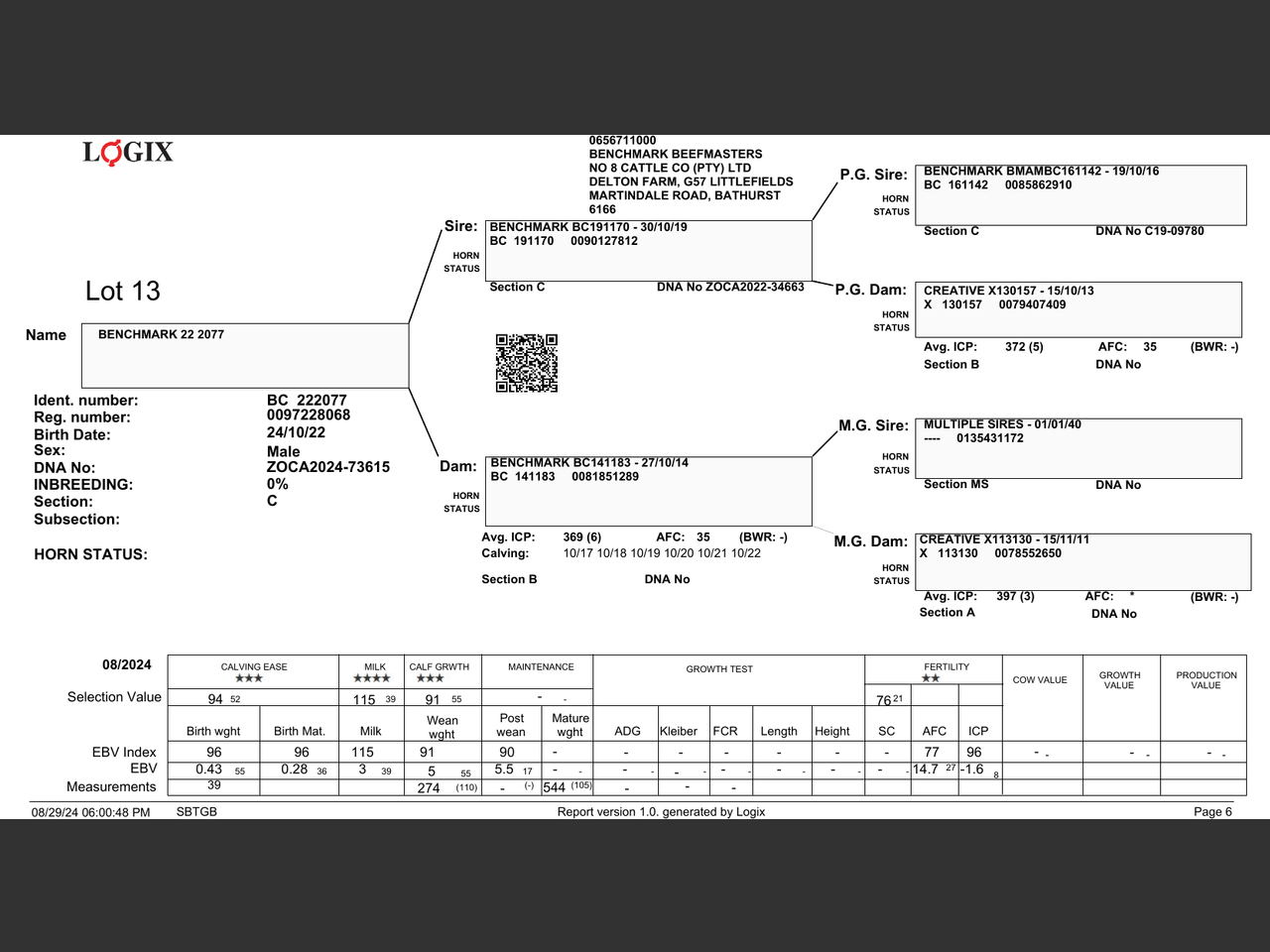 genetic_data