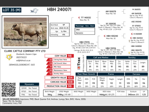 genetic_data