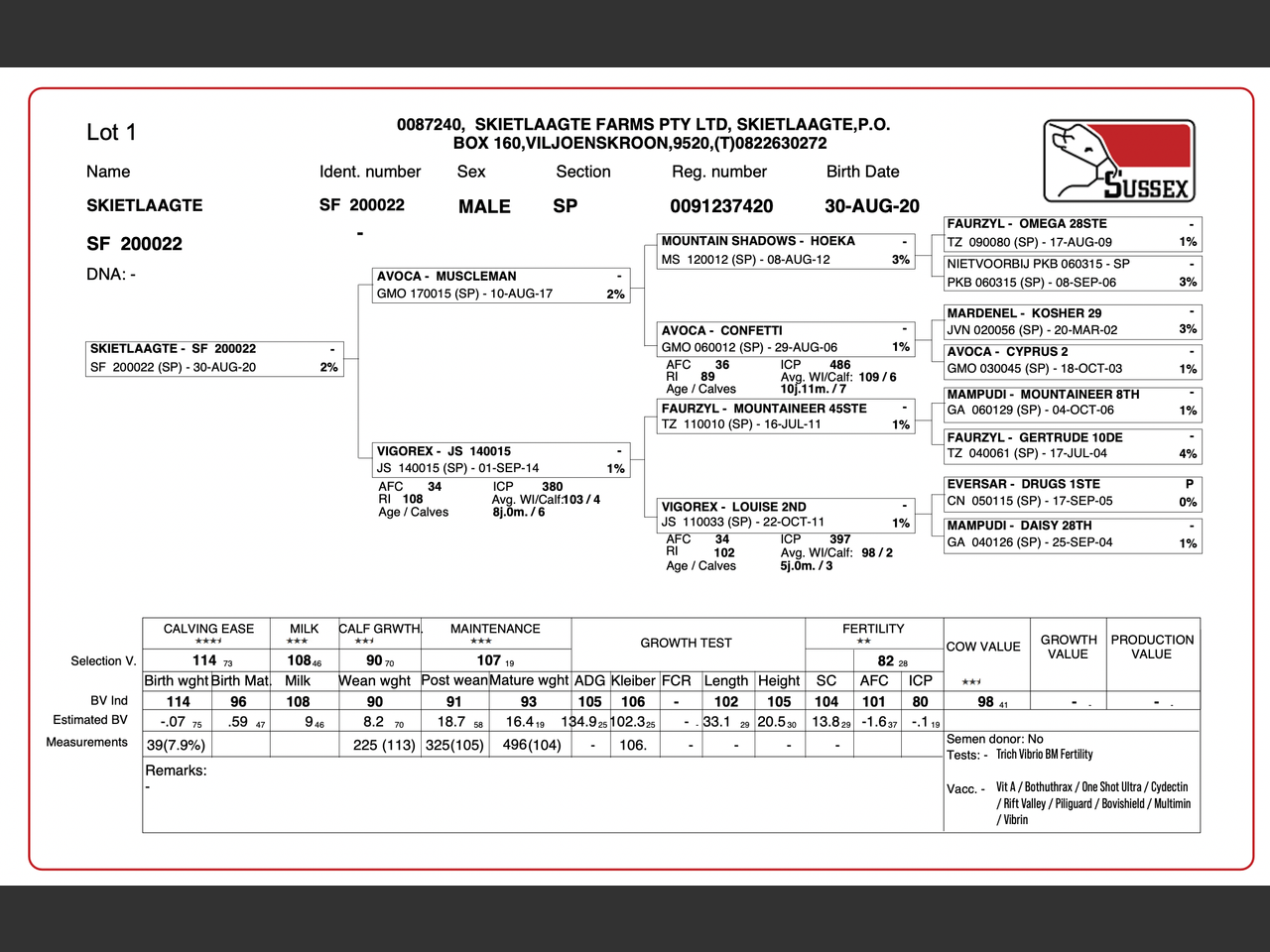 genetic_data