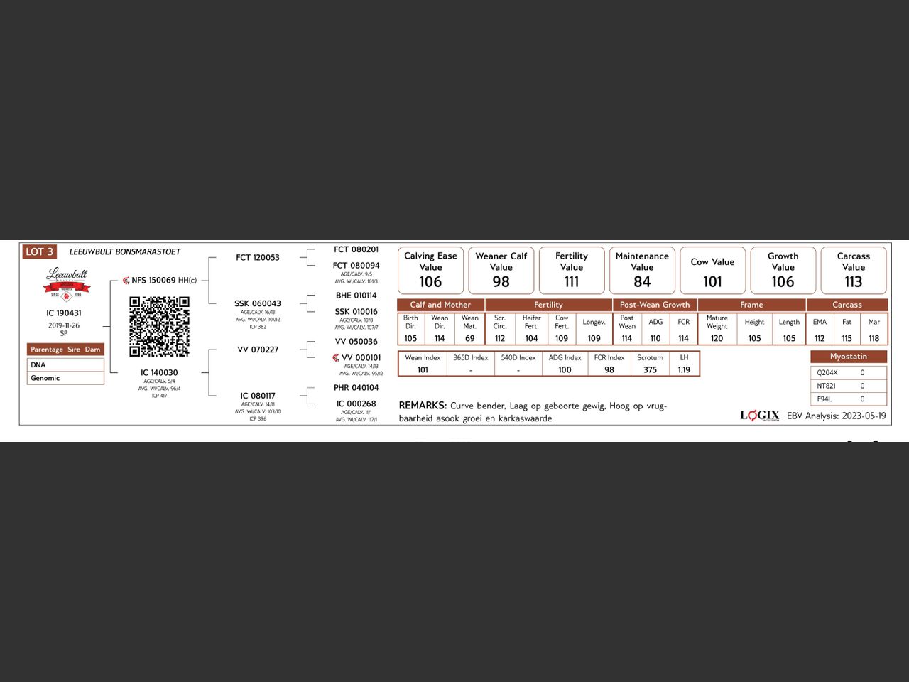 genetic_data