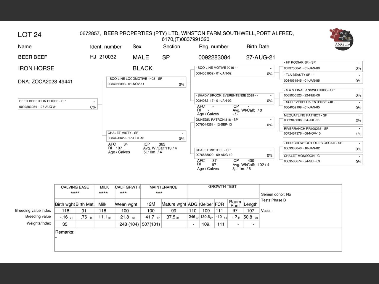 genetic_data