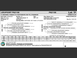 genetic_data
