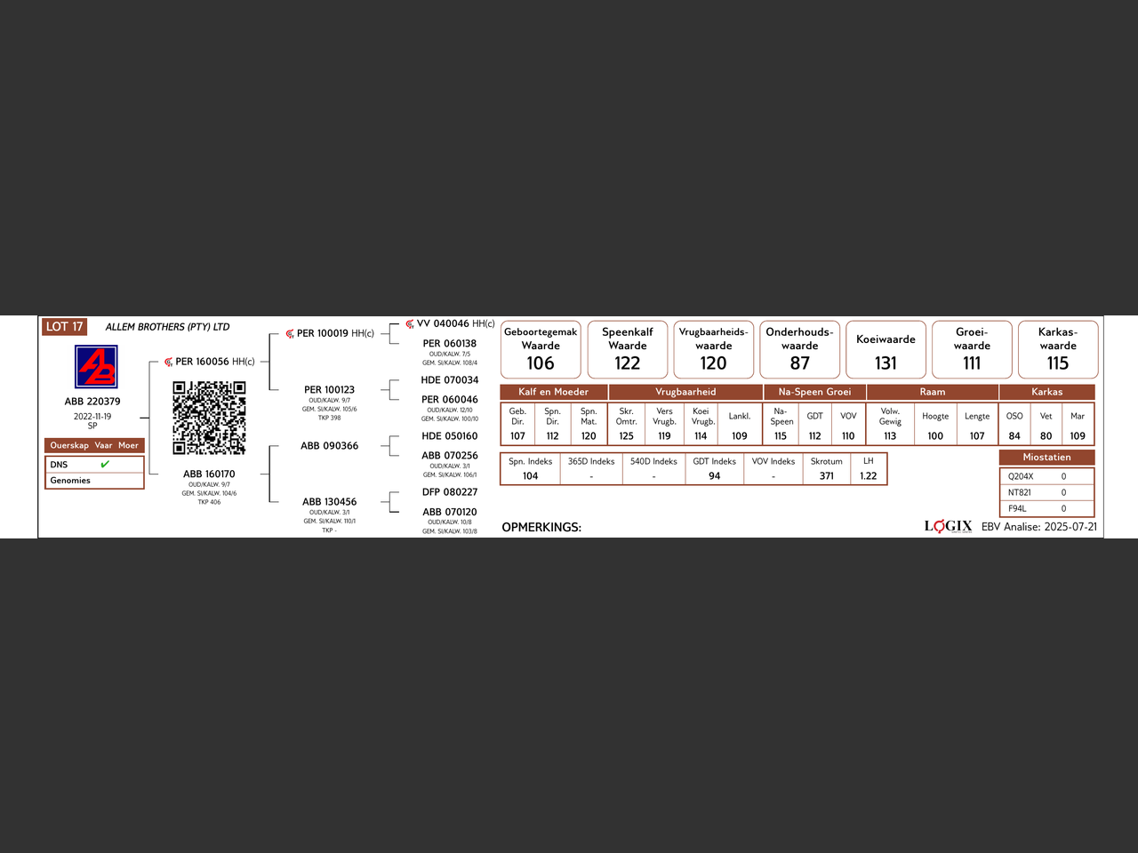 genetic_data