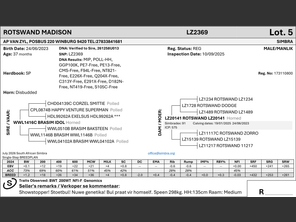 genetic_data