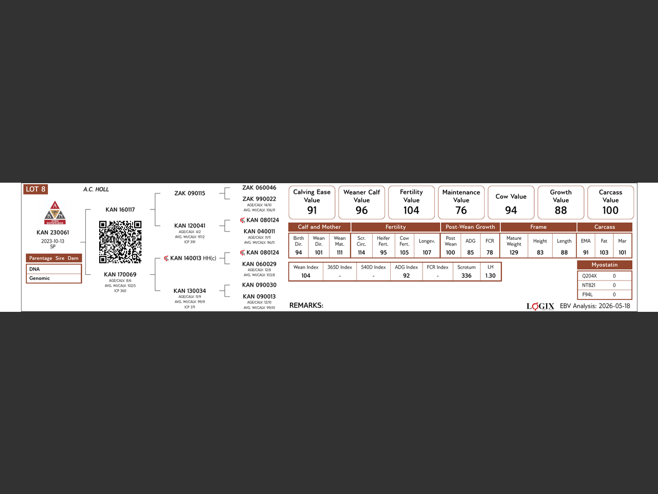 genetic_data