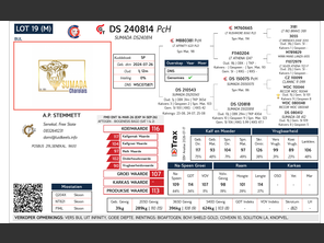 genetic_data