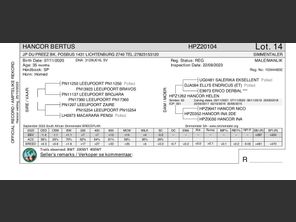 genetic_data