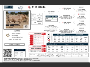 genetic_data