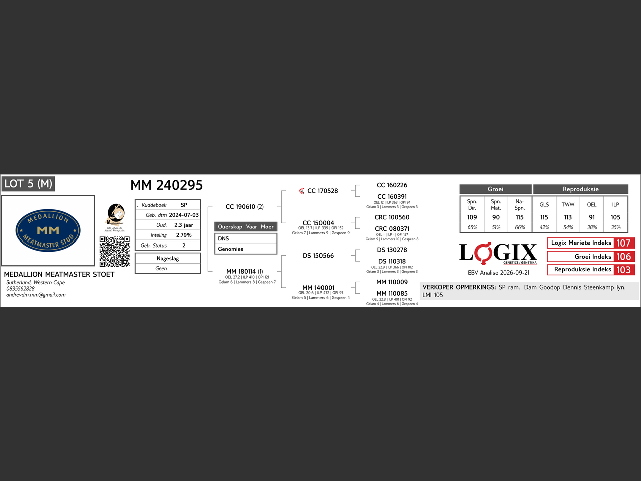 genetic_data