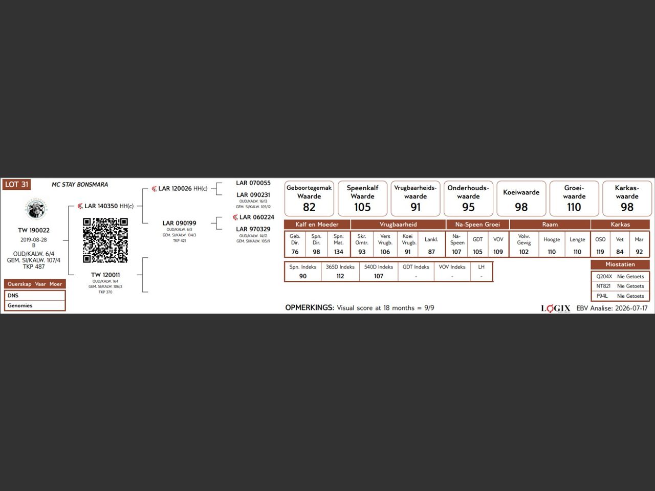genetic_data
