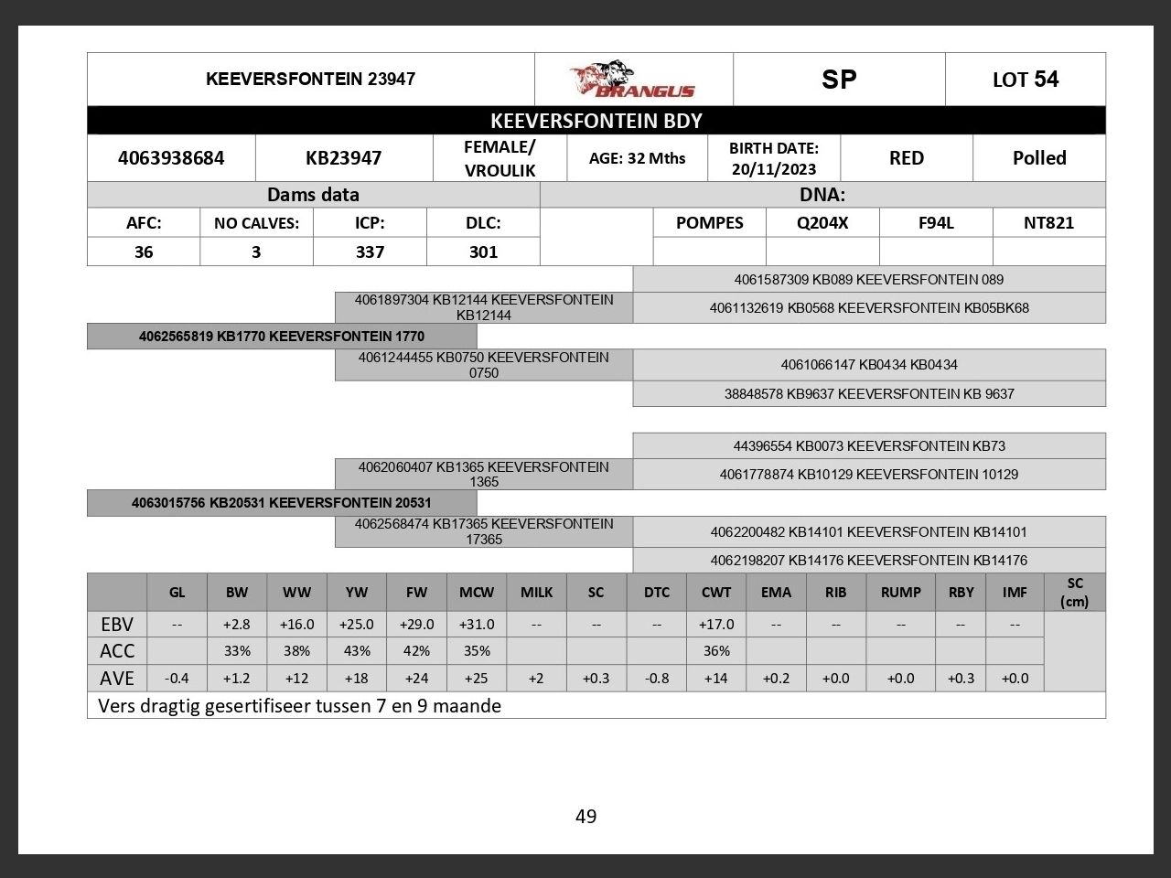 genetic_data