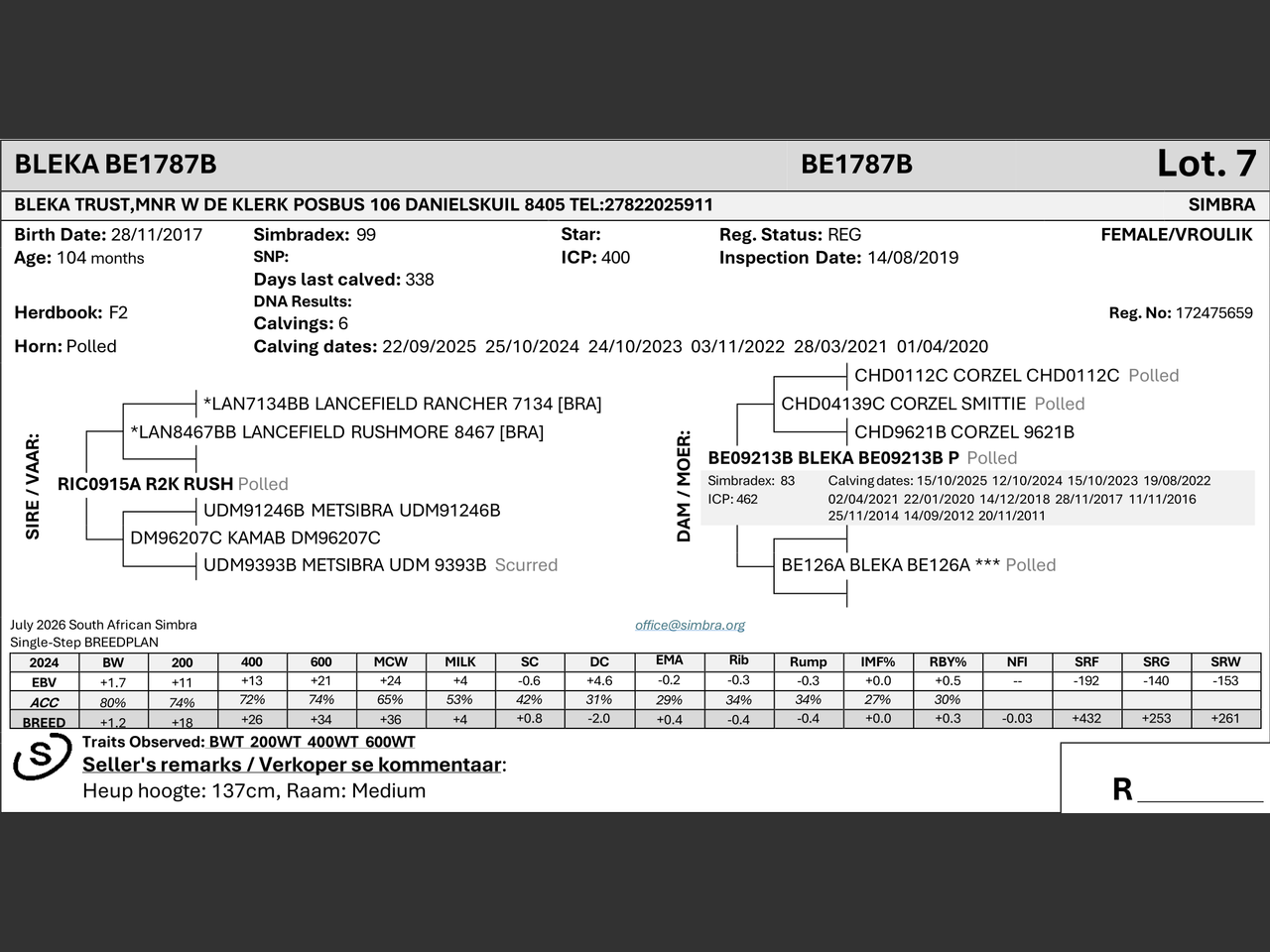 genetic_data