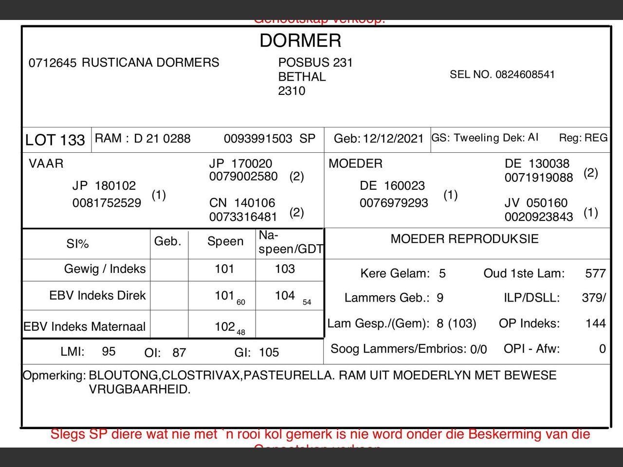 genetic_data