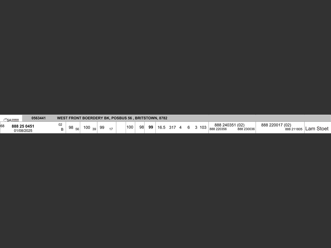 genetic_data