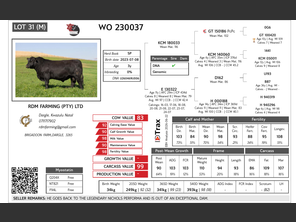 genetic_data