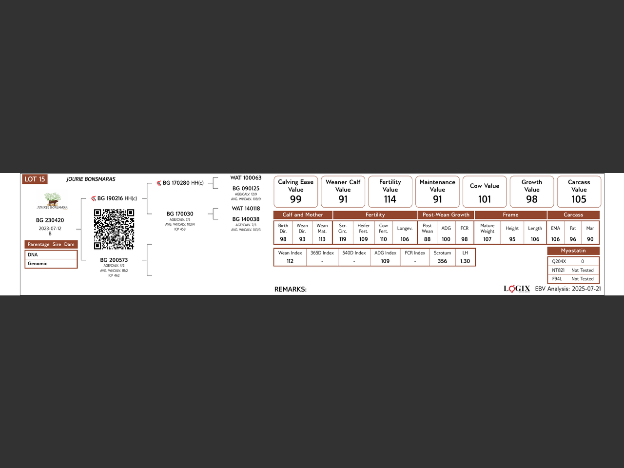 genetic_data