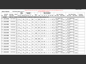 genetic_data