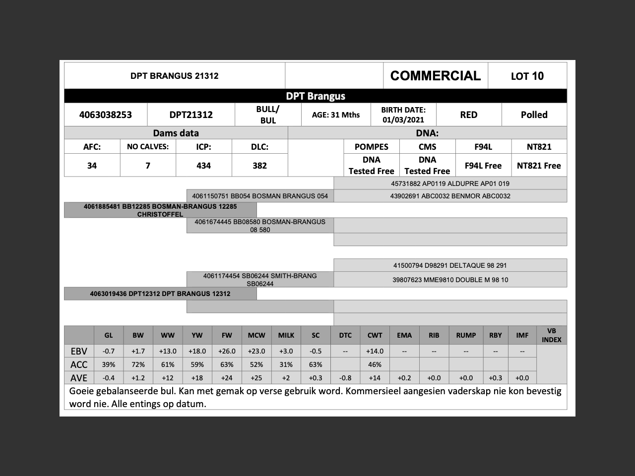 genetic_data