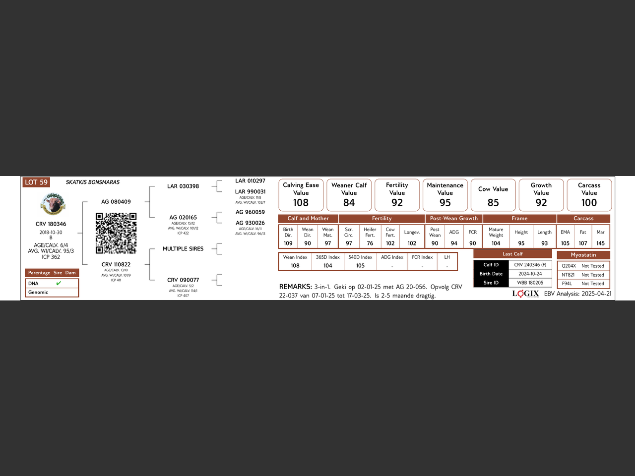 genetic_data