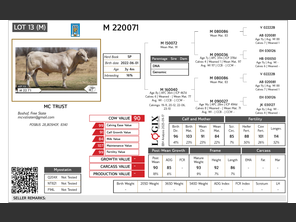 genetic_data