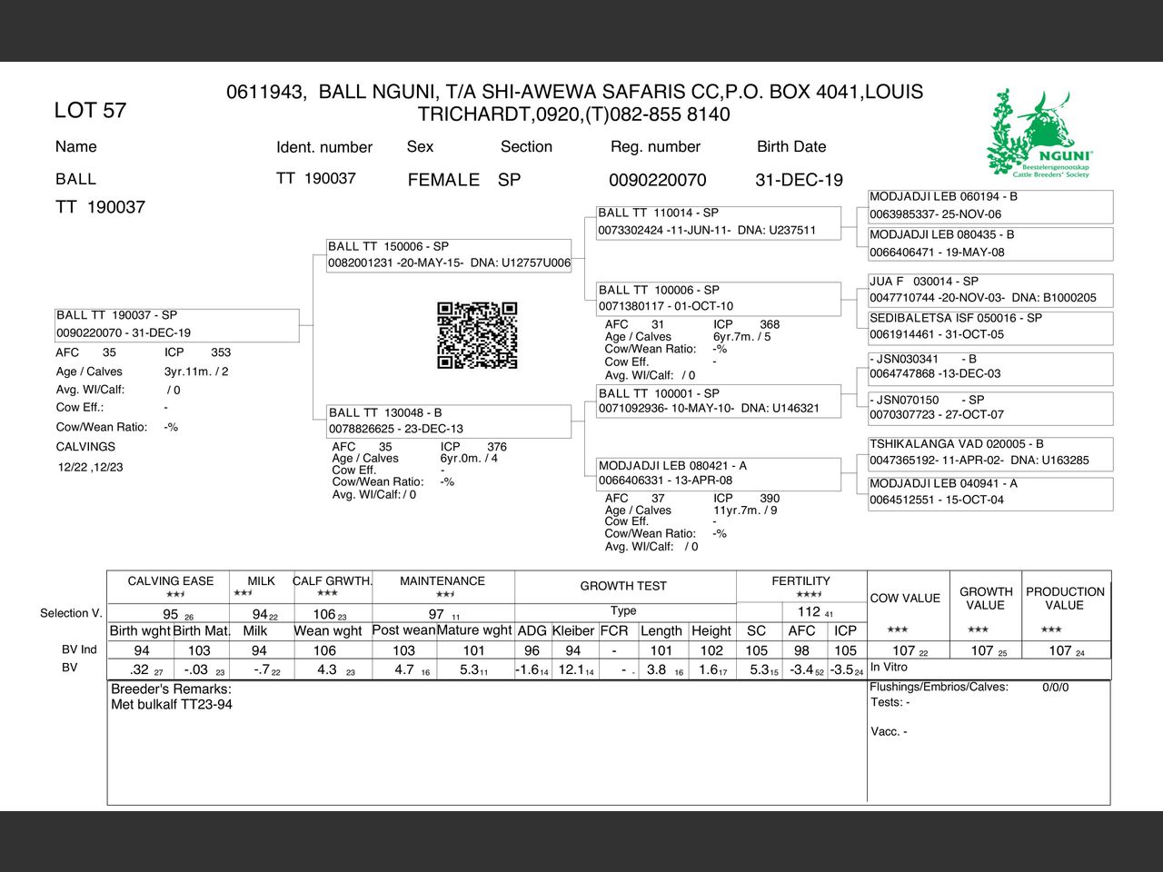 genetic_data