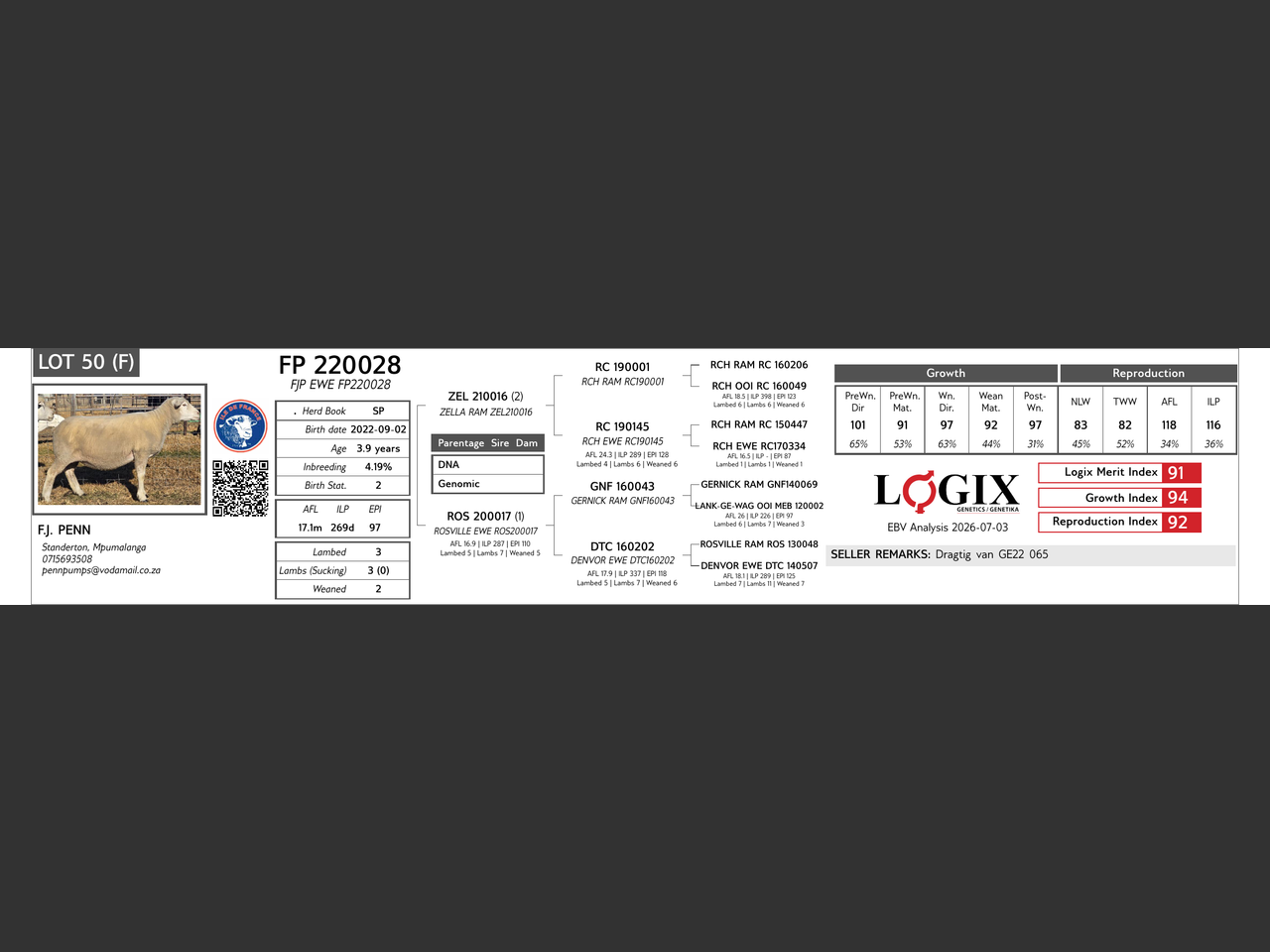 genetic_data