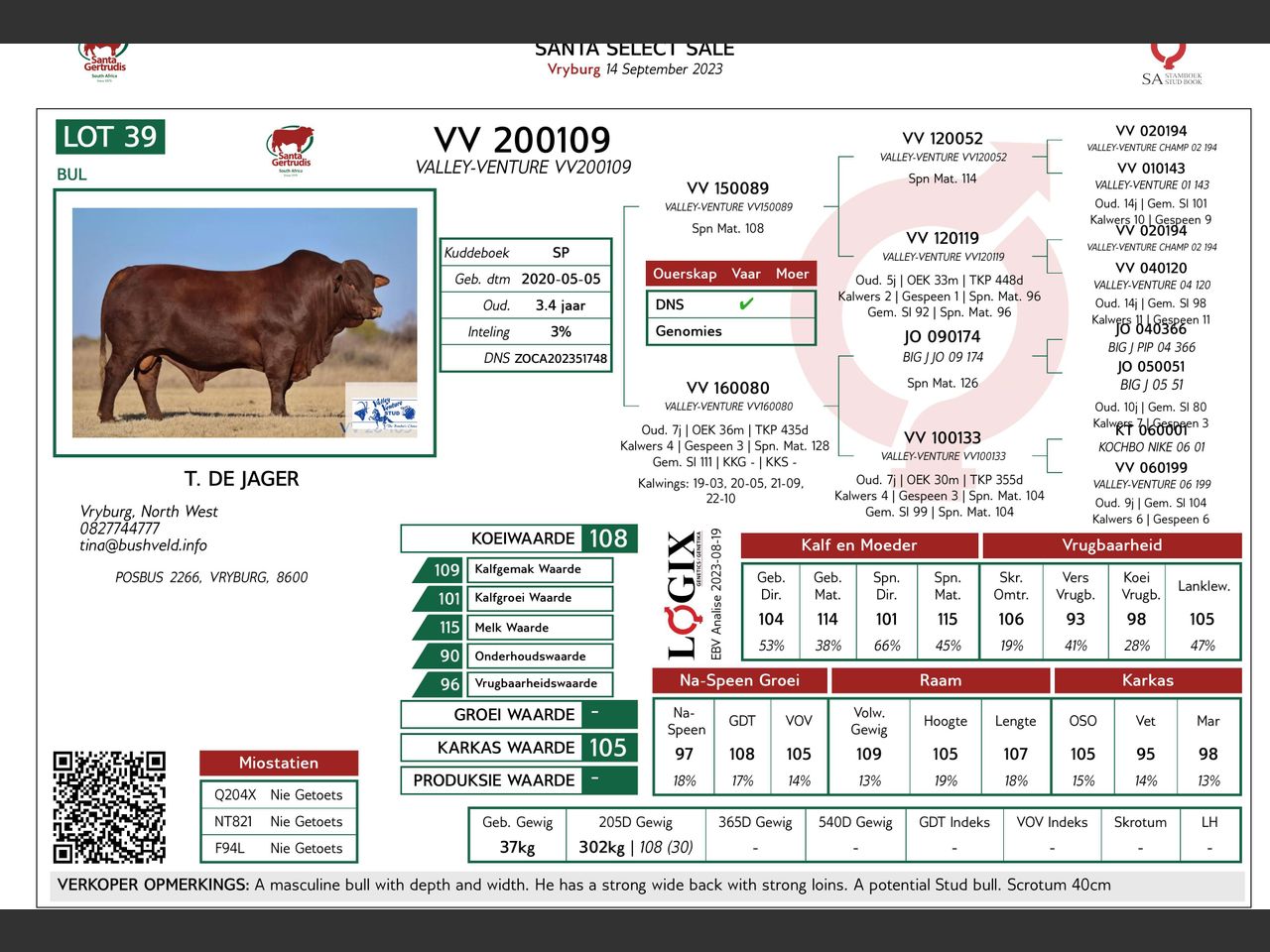 genetic_data
