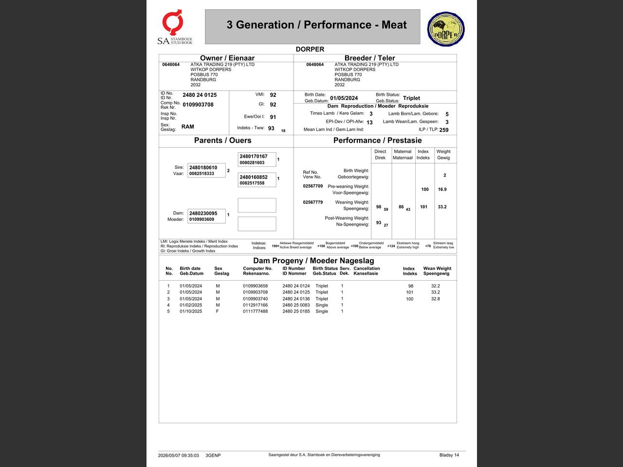 genetic_data