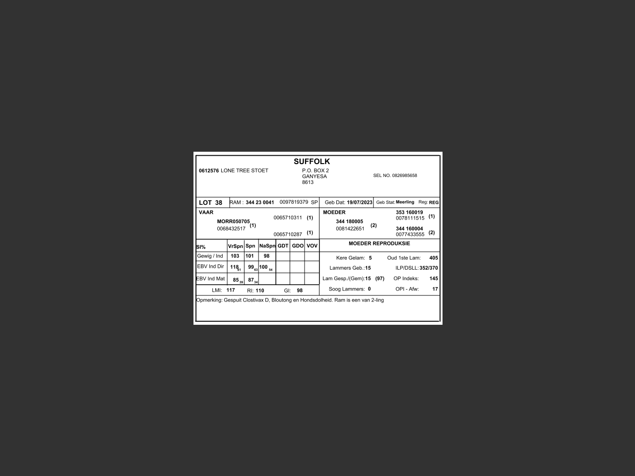 genetic_data