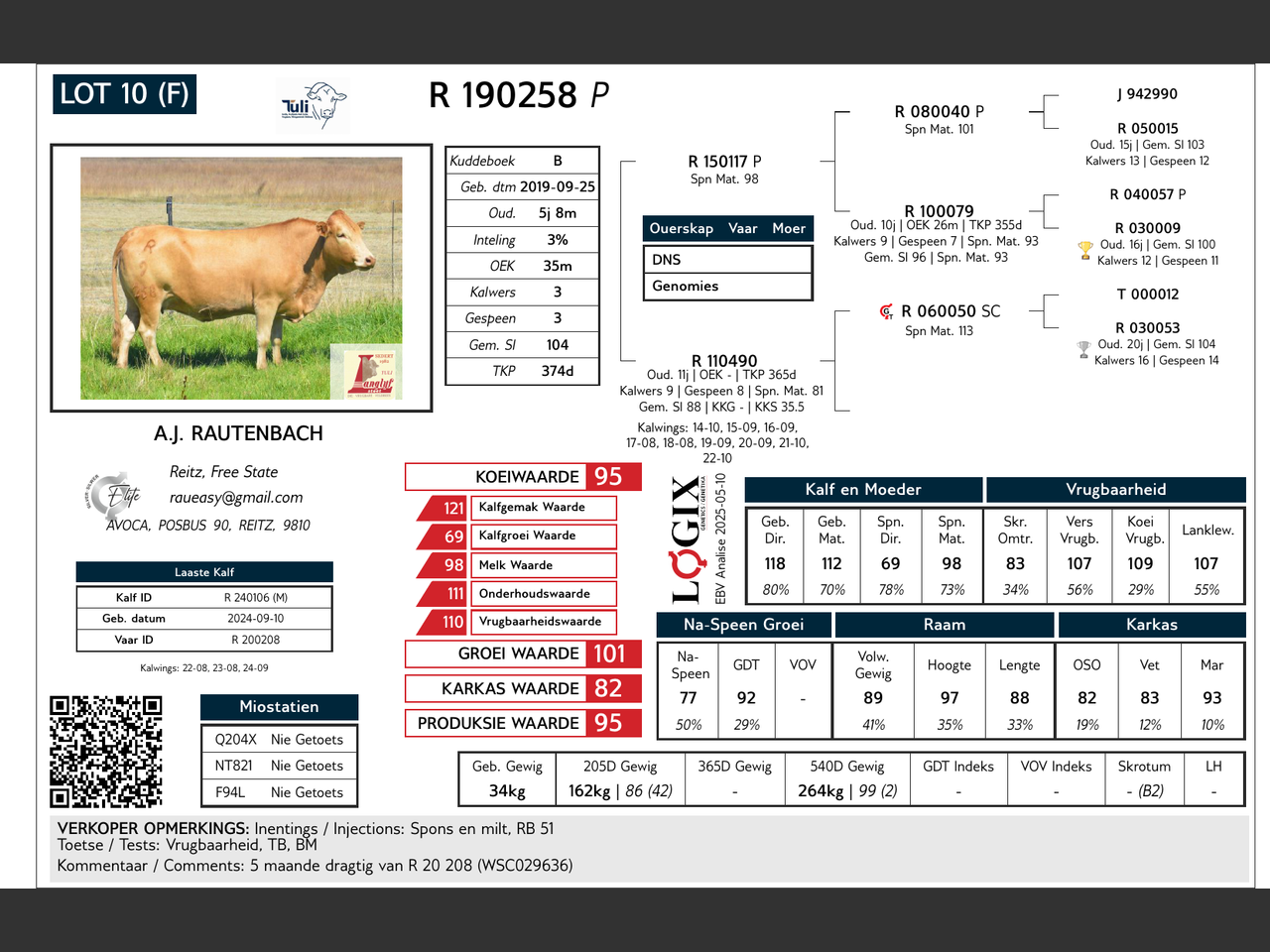 genetic_data