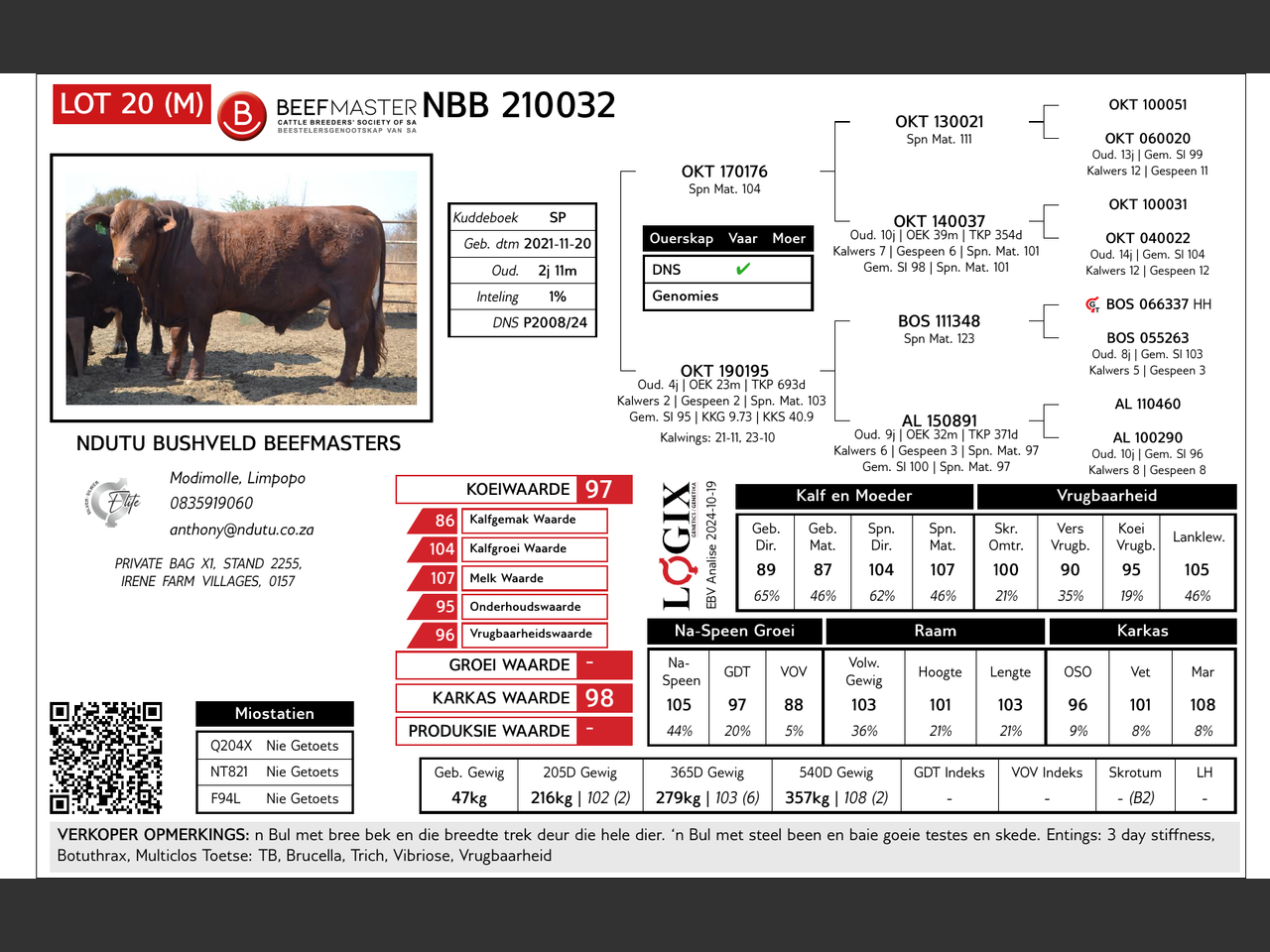 genetic_data
