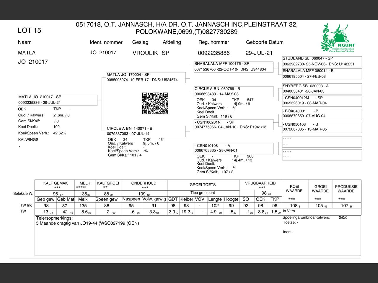 genetic_data