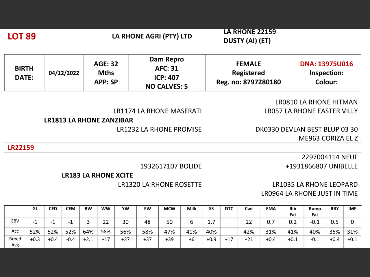 genetic_data