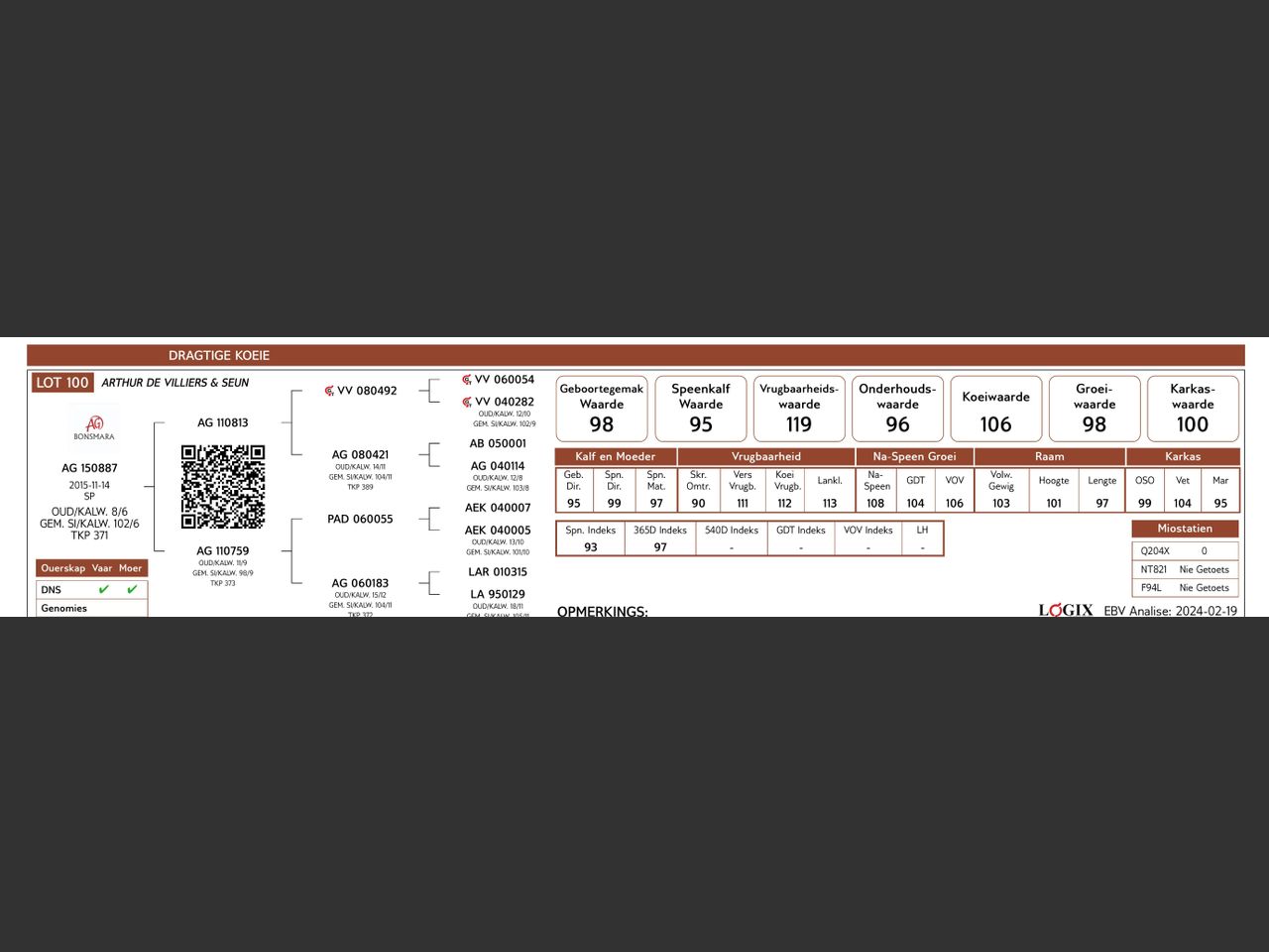 genetic_data